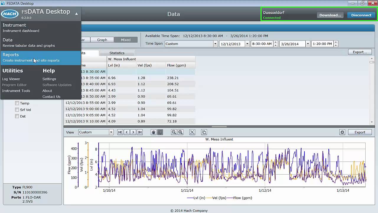 FSDATA Desktop Tutorial: A Navigational Overview
