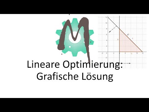 1.2 Lineare Optimierung: Grafische Lösung