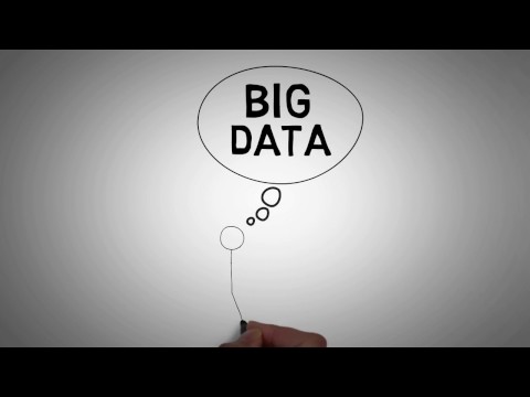 ビッグデータマーケティング (Big Data Marketing)
