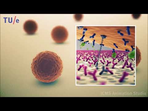 Continuous biomarker monitoring by particle mobility sensing with single molecule resolution