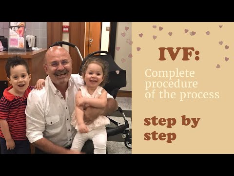 IVF: Complete procedure of the proces step by step