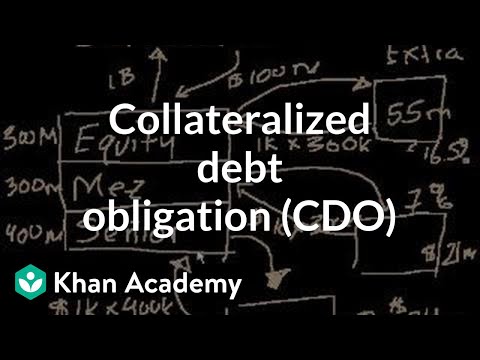 Collateralized Debt Obligation (CDO) 