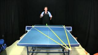 How to Win at Table Tennis - Where to Move after Hitting the Ball