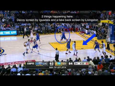 Golden State Warriors lob dunk by Shaun Livingston