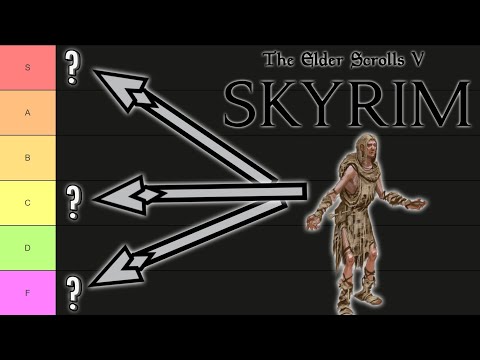 Skyrim “Financially Challenged” Tier List