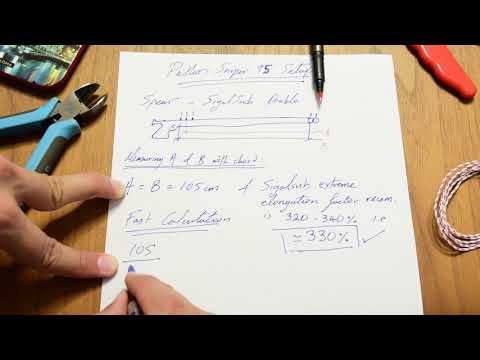 YouTube video about: How to calculate the spring constant of a rubber band?