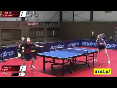Anna Węgrzyn vs Julia Ślązak | Polish Ekstraklasa Final