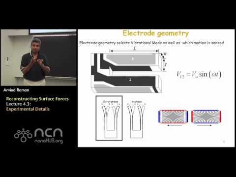 nanoHUB-U Fundamentals of AFM L4.3: Reconstructing Surface Forces - Experimental Details