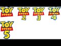 Toy Story Franchise
