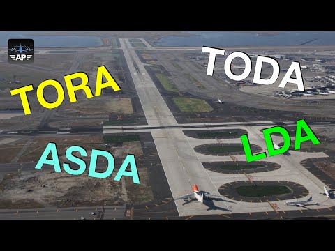 Distâncias declaradas de pista - EP029