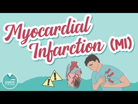 Myocardial Infarction (MI) Overview  | Med-Surg | Nursing School | Pathology | Signs & Symptoms