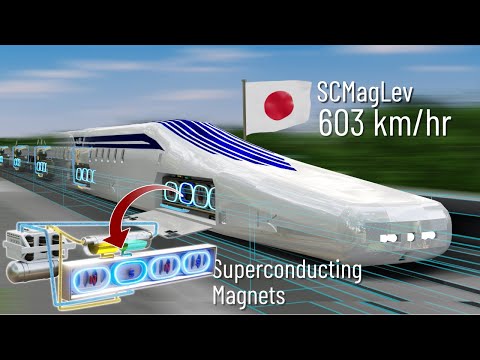 Here's A Comprehensive Breakdown Of The Physics Behind The World's Fastest Train