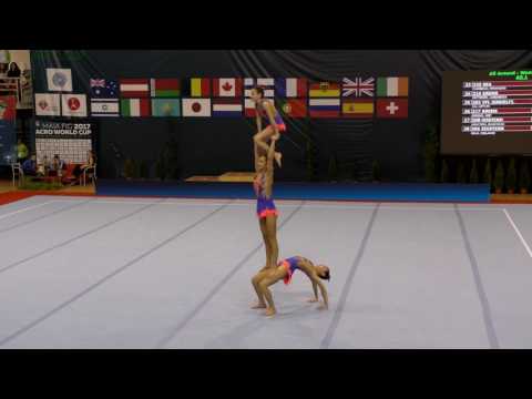 MIAC 2017   427   PnA   317   AGE1   WG   POR    Bal   ACM   Paiva, Pereira & Rita Teixeira