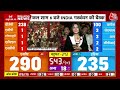 Lok Sabha Election Result 2024: BJP कार्यालय के बाहर जश्न की तैयारी शुरू, कई बड़े नेता पहुंचे - Video