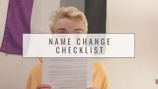 How to Legally Change Your Name | UK 2022