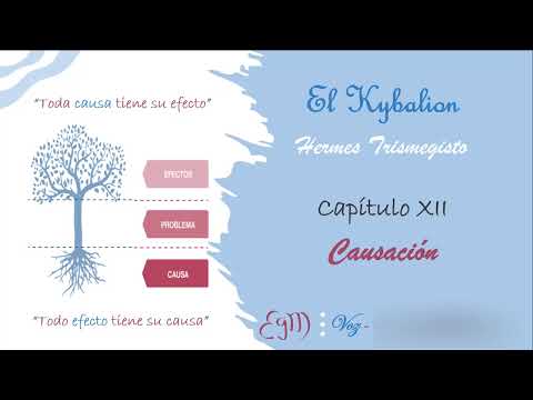12 El Kybalion – Cap. XII - Causación