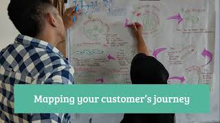 2.4. Mapping your customer’s journey