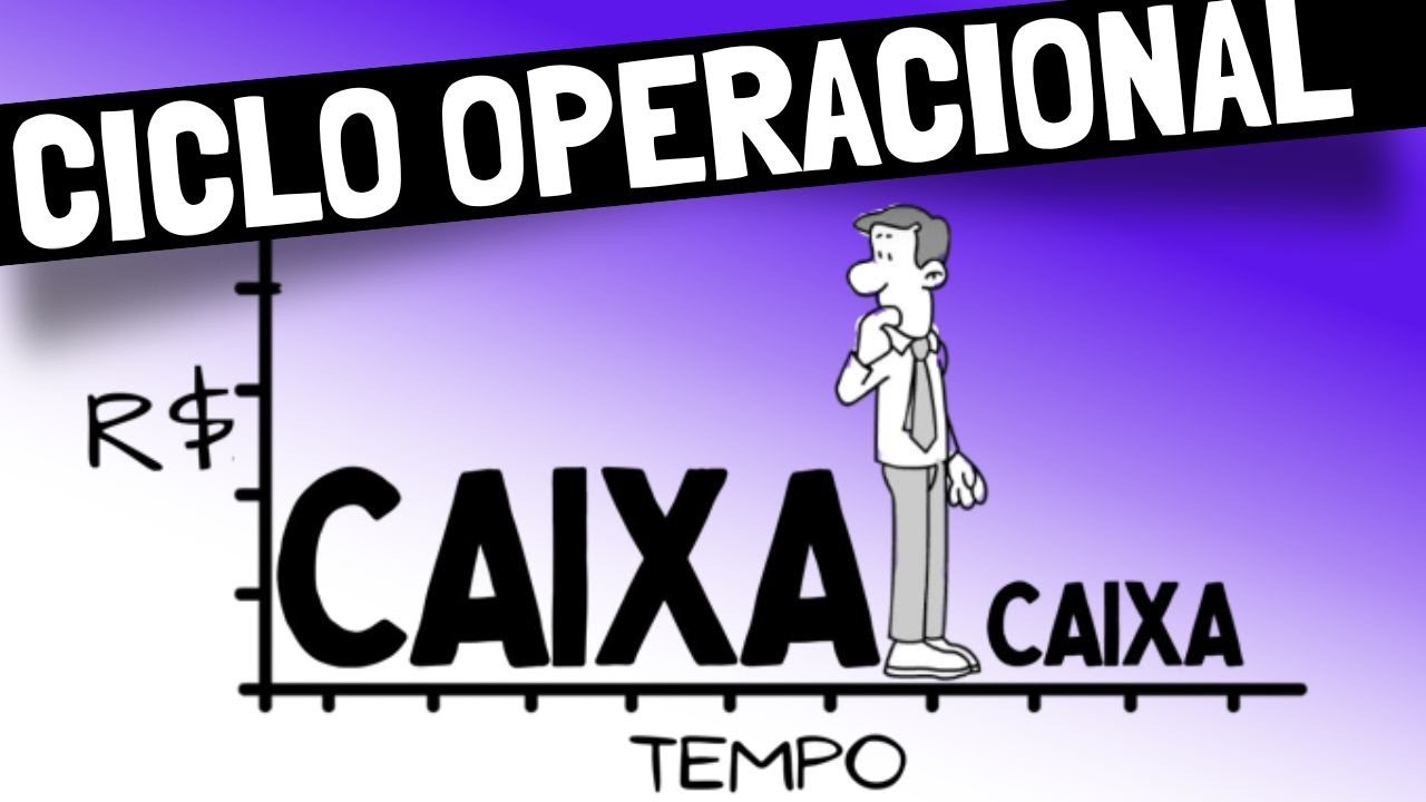 CICLO OPERACIONAL O QUE É?  CO =(PME + PMR) / CICLO DE CAIXA / CICLO ECONÔMICO / ANÁLISE FINANCEIRA