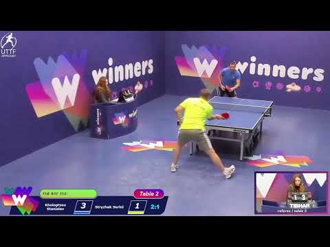 Winners League 13.11.21 Kholoptsov Stanislav - Stryzhak Serhii 18:00