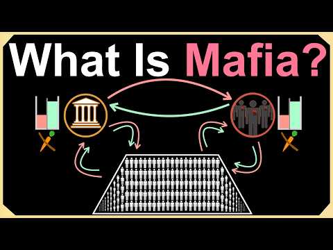 Mosca, Mafia, & The Moral Buffer: Cybernetic Regulation In Weak States (Gaetano Mosca)