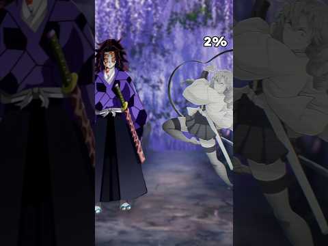 chances of hashira wining against kokushibo