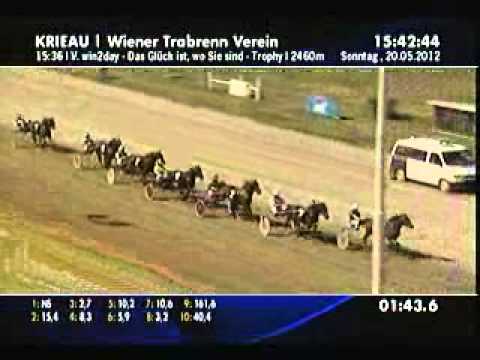 Sieg in der Krieau von Rudi Haller und Hi Hall King