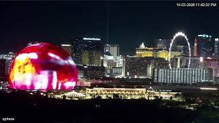 Nevada · Las Vegas Strip · Real · Time View live stream