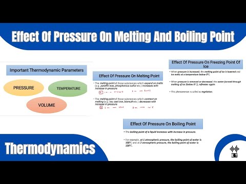 Heat Basic Concepts Thermodynamics