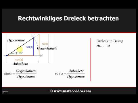 Trigonometrie - 1: Einführung Sinus, Cosinus, Tangens