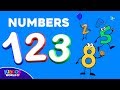 Learn Counting And Identifying Numbers 1 10