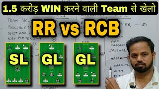 RR vs RCB DREAM 11 • RAJ vs BLR Team Prediction • RR vs BLR Fantasy Team • RCB vs RR Dream 11 Team