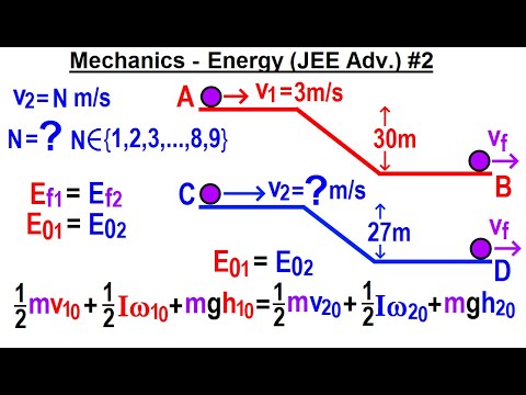 JEE Advanced Physics 2015 Paper 1 3 1 Gravity