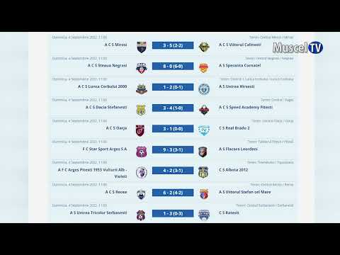 Jurnal MUSCEL TV 07.09.2022 SPORT – fotbal – CJ Sud