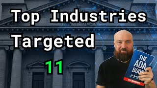 Download lagu Report: Top 11 Industries Targeted in ADA Website Lawsuits (Don't Get Sued) mp3