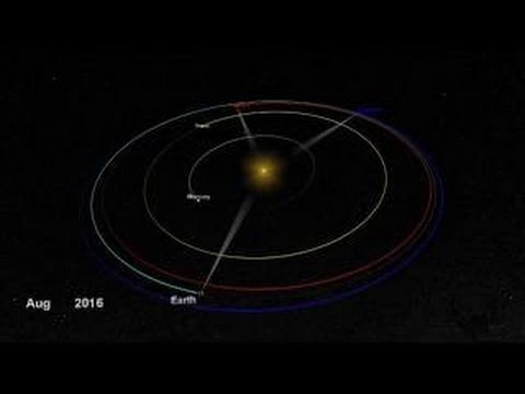 10 Days/U.S.Hurricane Strike/Earthquake Update ^o^^.^ᵔᴥᵔ^^
