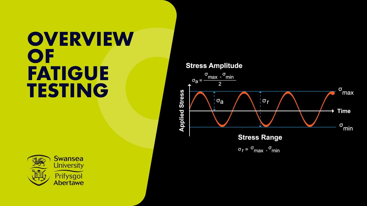 Overview Of Fatigue Testing