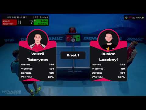 18:00 Valerii Tatarynov - Ruslan Lazebnyi 28.08.2023 TT Euro.Cup Ukraine  Star. TABLE 4