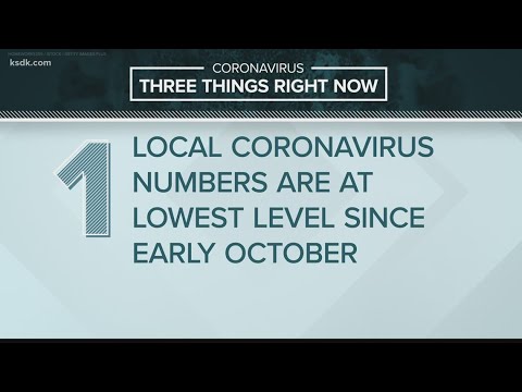 COVID-19 headlines: Monday, Feb. 8, 2021