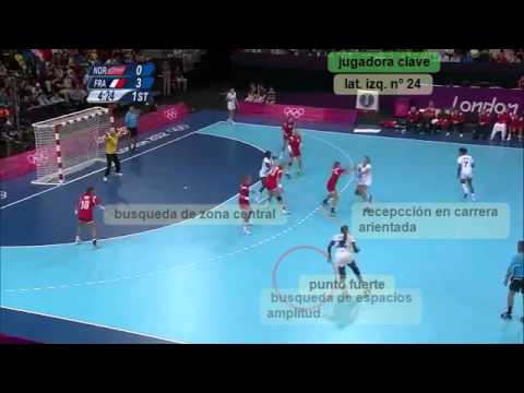 lateral izquierdo aspectos clave 2