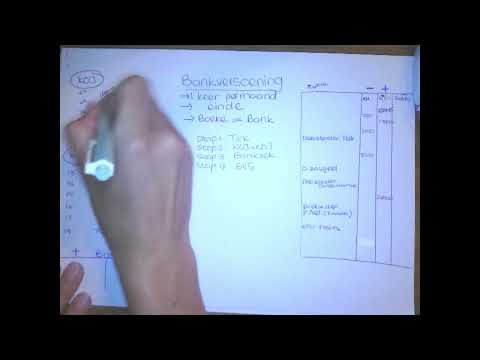 Bankversoening verduideliking