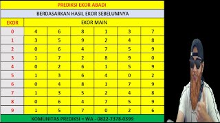Download lagu RUMUS TOGEL | RUMUS TOGEL EKOR | RUMUS EKOR TOGEL | EKOR TOGEL JITU | PREDIKSI EKOR ABADI | EKOR 2D mp3 Download lagu RUMUS TOGEL | RUMUS TOGEL EKOR | RUMUS EKOR TOGEL | EKOR TOGEL JITU | PREDIKSI EKOR ABADI | EKOR 2D mp3