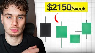 The One 4 Hour Candle That Made Me Profitable (Full Course)