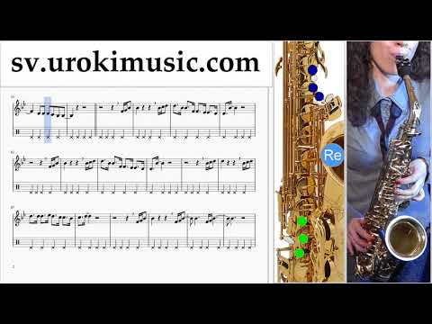 Lär Dig Spela Saxofon (Tenorsaxofon) P!nk - What About Us Tabs Nybörjare Del 2 um-i492
