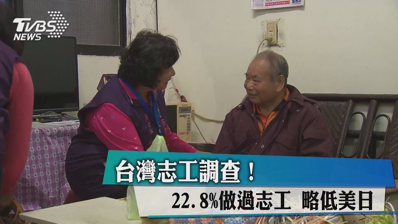 台灣志工調查！22.8%做過志工　略低美日