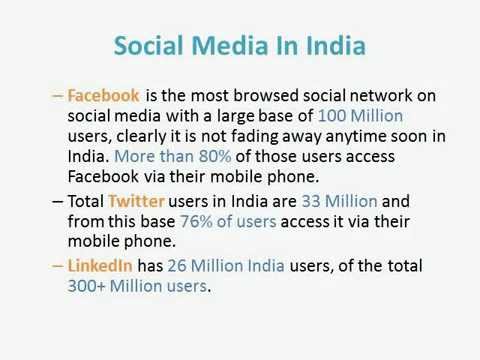 Social Media Trends In India