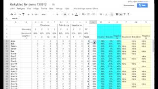 Kalkylblad i Google Drive del 12: villkorad formatering och dölja rader
