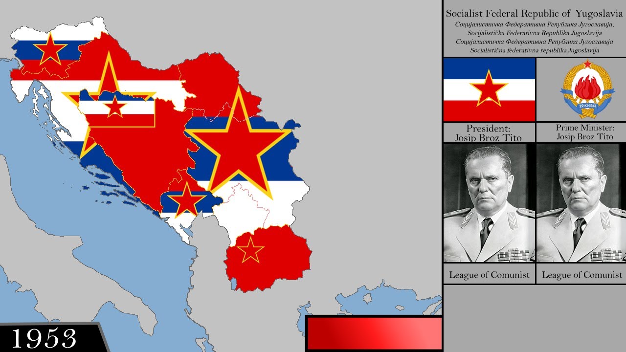 The Yugoslavia History Every Year | With Flags