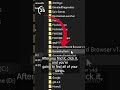 How To Replace A NONG Song In Under 60 Seconds