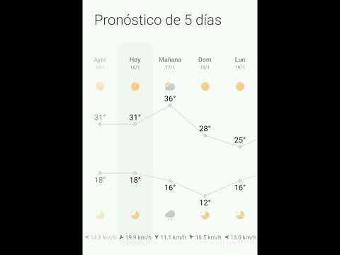 pronóstico, ciudad de Merlo, provincia de Buenos Aires, Argentina.