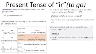 Spanish 1 - Ch. 4A Grammar & Review